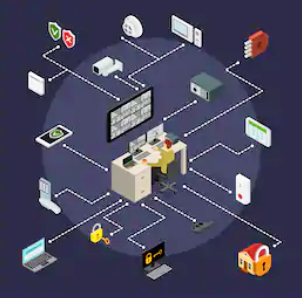 Control and security with g suite business